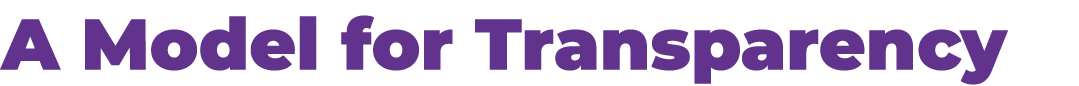 A Model for Transparency